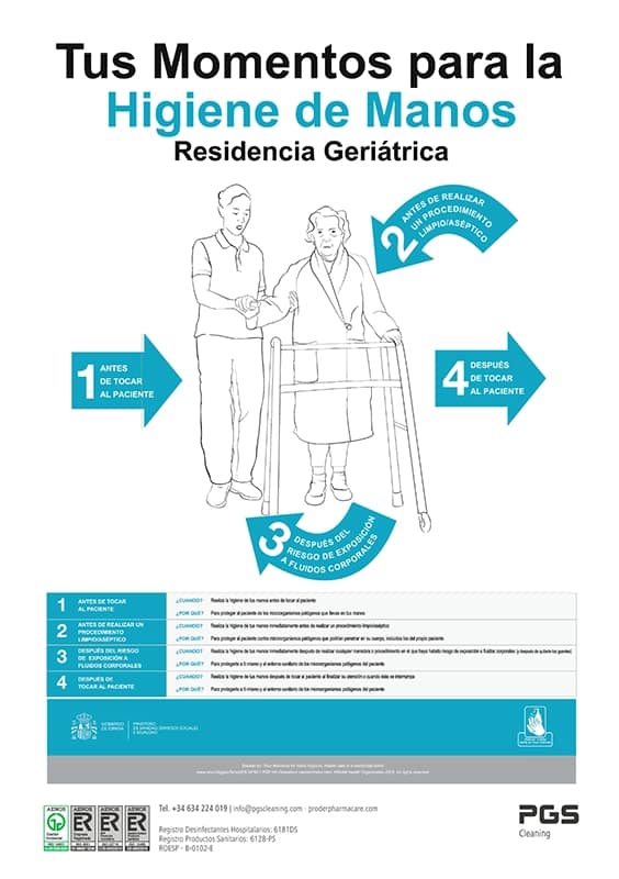 Póster sobre los cuatro momentos de la higiene de manos en geriatría.
